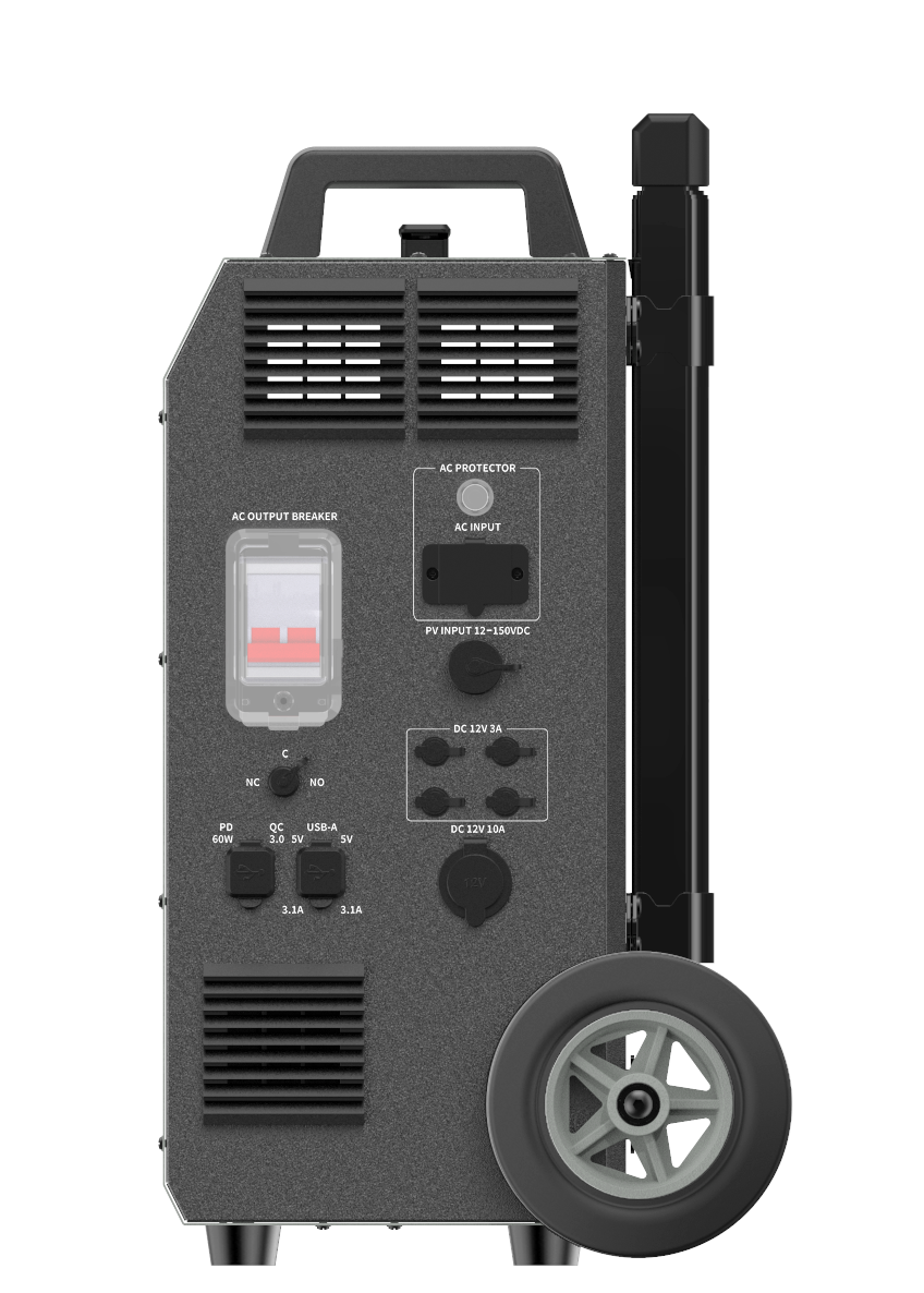 BP3600 product detail