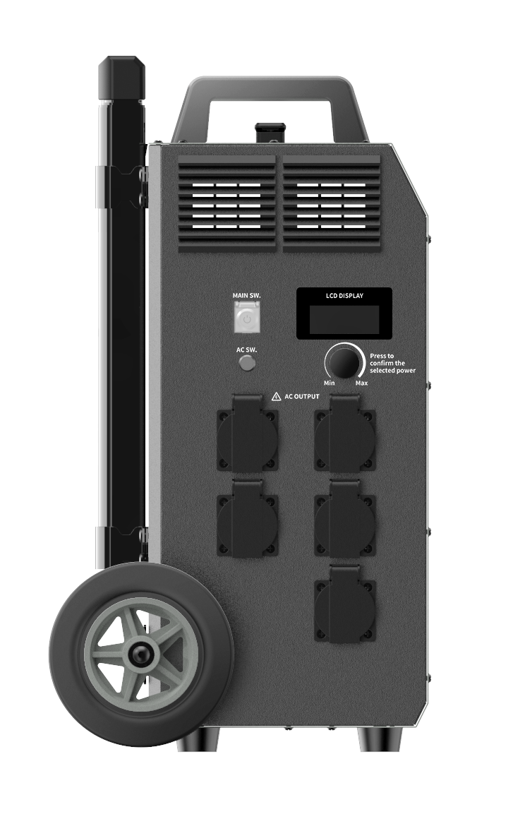 BP3600 product detail