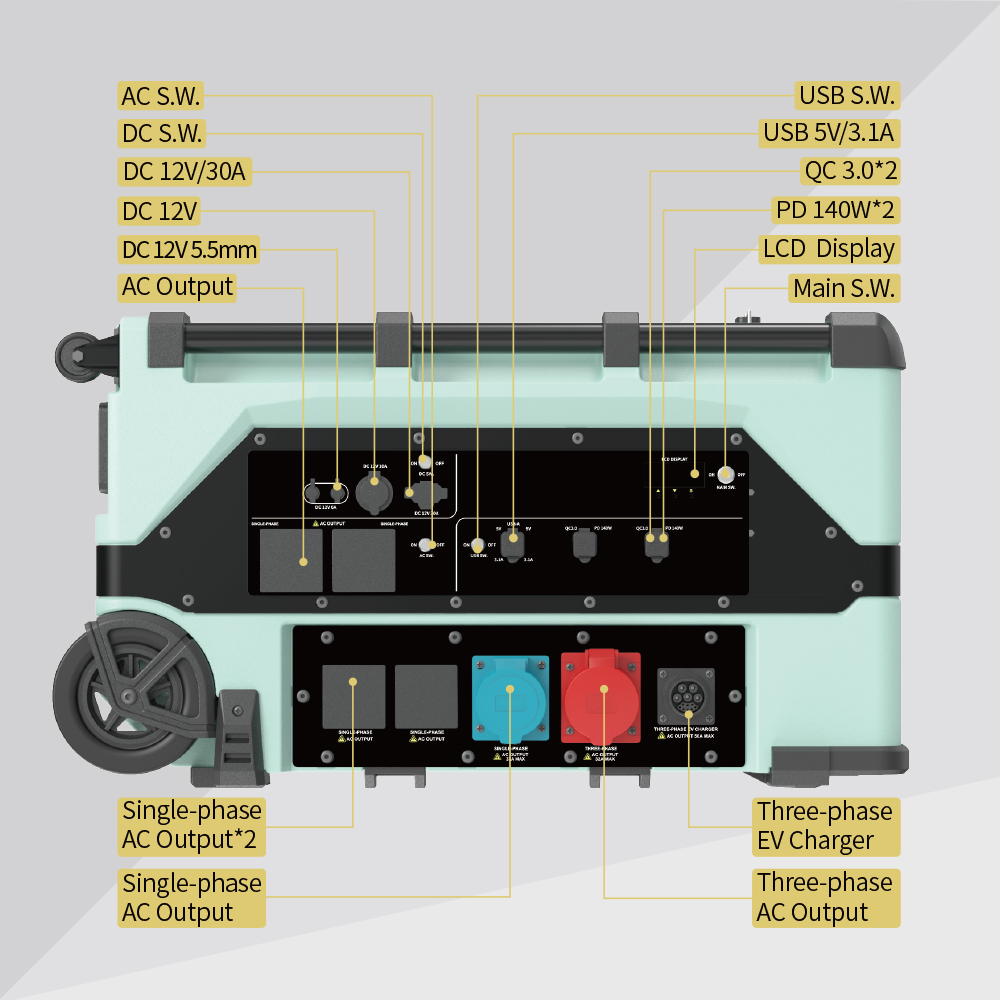 EP12000iL product detail